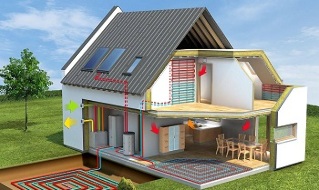 Maison passive économe en énergie