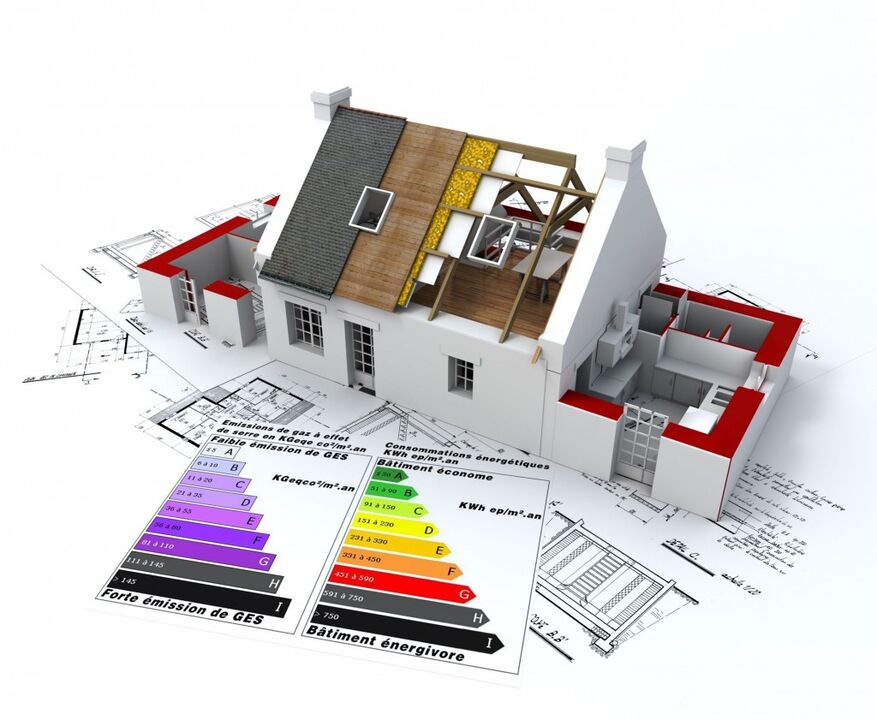 Plan d'économie d'énergie pour la construction d'une maison